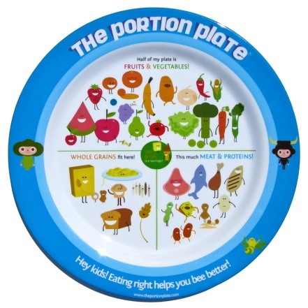 food-plate